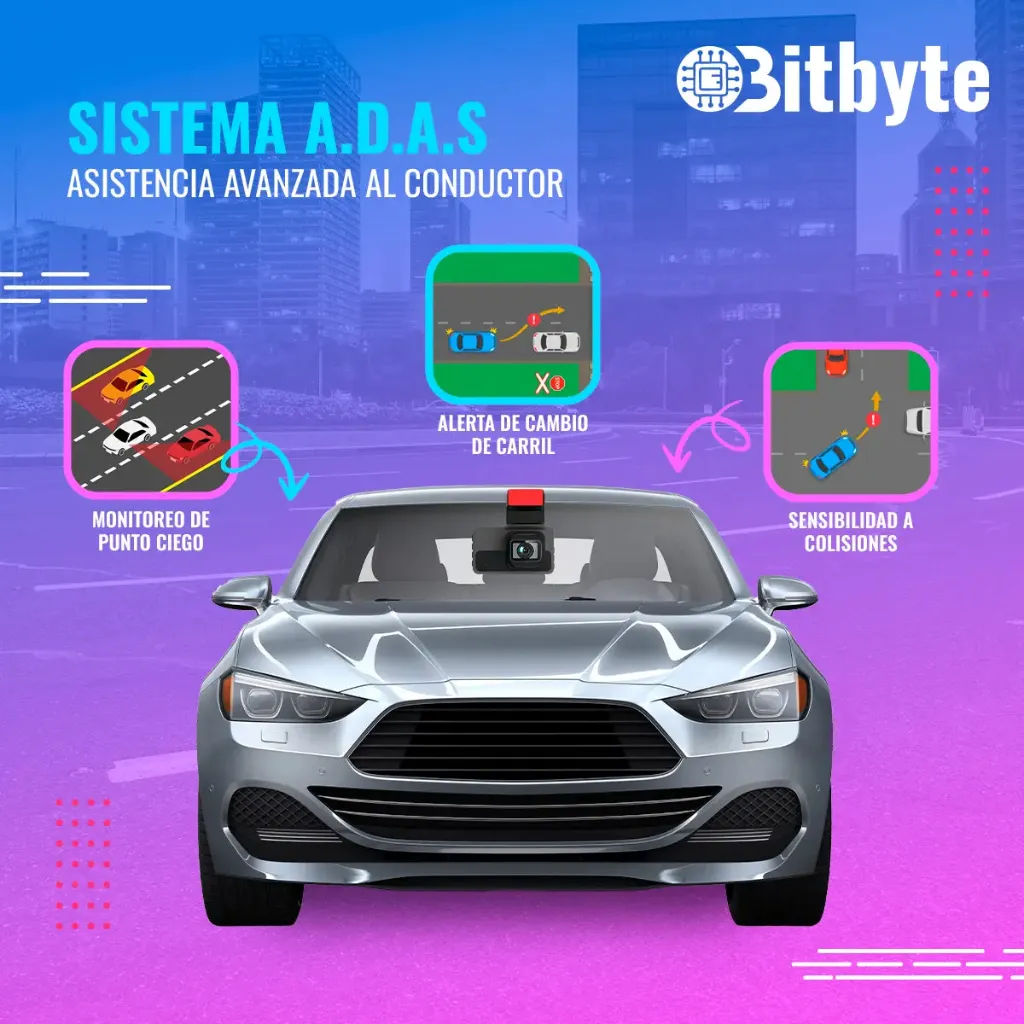 Camara-para-Auto-Doble-Dash-Cam-Bitbyte-4k-Retroceso_App-Bitbyte-180771515.webp