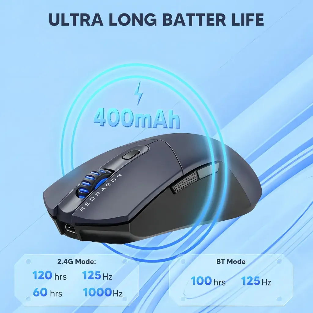 D_NQ_NP_2X_955514-MLA92407225708_092025-F-raton-para-juegos-redragon-st4r-pro-wirelessbt-m917gbpro.webp