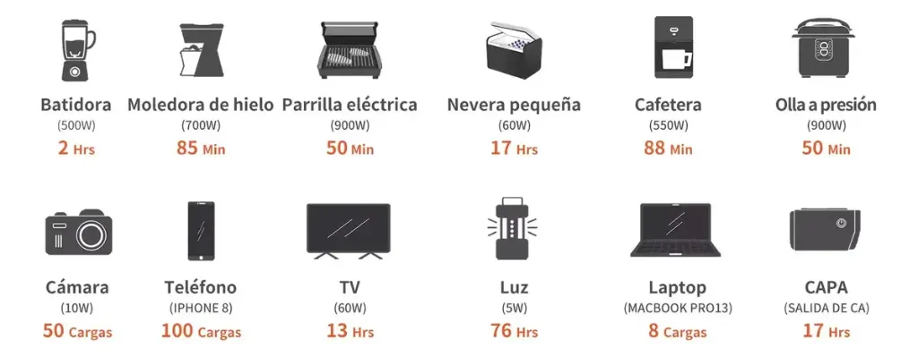 D_NQ_NP_2X_772012-MLA99955913151_112025-F-estacion-de-energia-portatil-jackery-explorer-1000w-camping.webp
