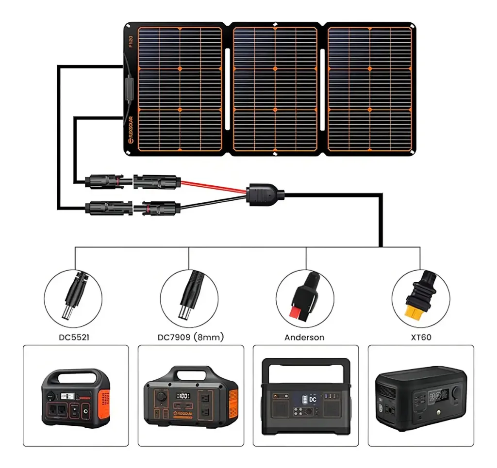 D_NQ_NP_2X_822807-MLA92582579233_092025-F-panel-solar-monocristalino-flexsolar-120w-portatil-mc4-251v.webp